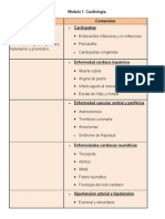 Contenidos y Objetivos de Medicina Interna 2013