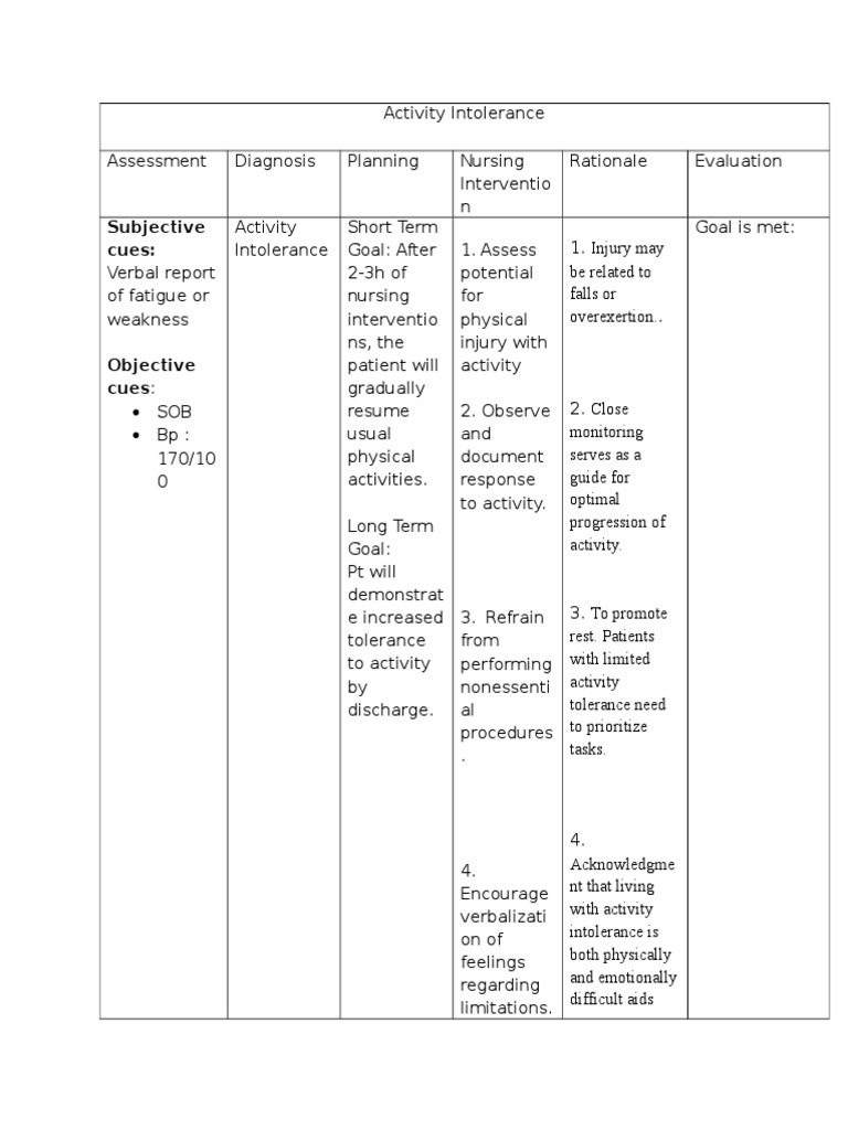 Nursing Considerations for Hyperkalemia