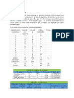 Prueba varianza