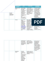 Cuadro Comparativo