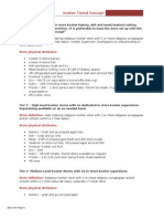 Kosher Tiered Concept Summary 7-26-13