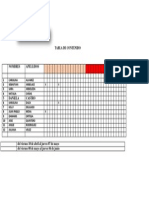 Tabla de Planilla