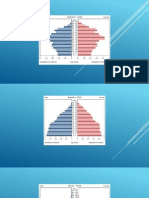 country comparison