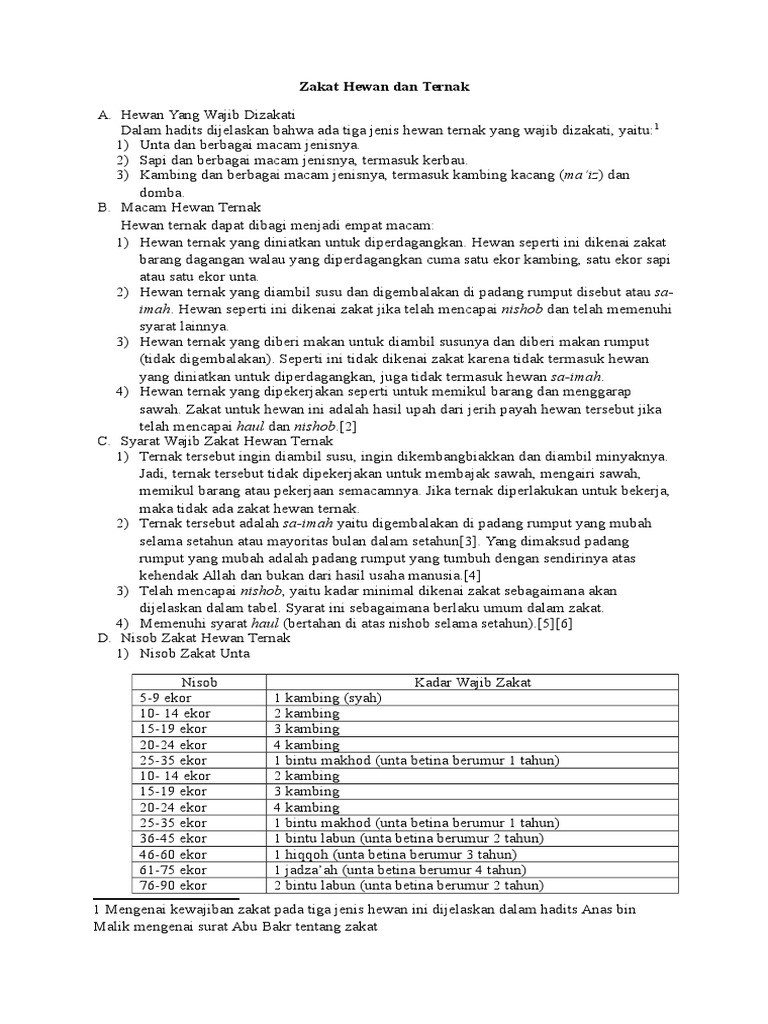 Zakat Hewan Dan Ternak