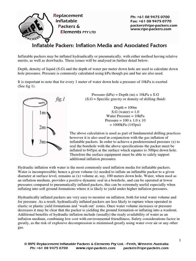 Inflatable - Packers - Inflation - Media and - Associated - Factors ...