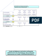 Ejercicio Scoring Credito