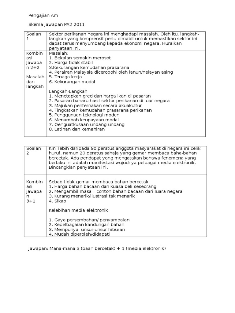 Soalan Dan Jawapan Ekonomi Stpm Penggal 2 - Qiqi Spa