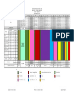 Colour Master Plan