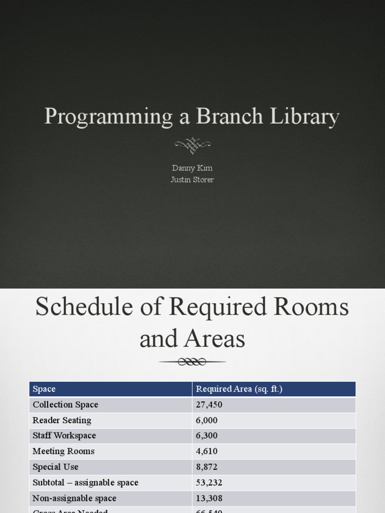 Branch Library Space Requirements Guide | PDF