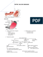 Peptic Ulcer Disease