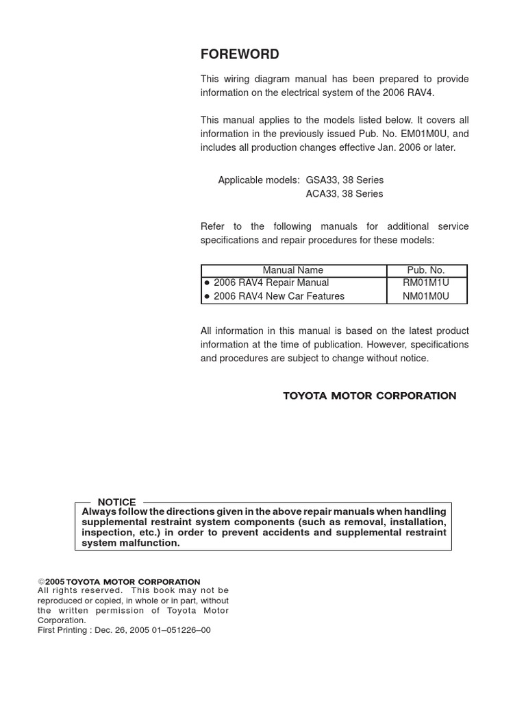Em 01 M 1 Up | PDF