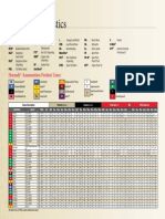 2015 Metric Ballistics PDF