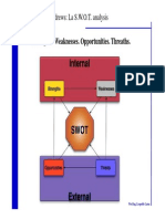 2 - Catena Del Valore, Processi