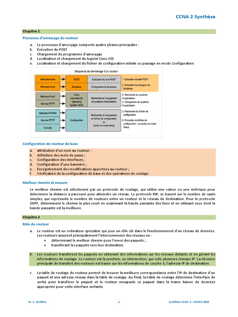 Synthèse CCNA 2 : Concepts de routage | PDF | Adresse IP | Routage