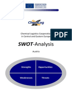 SWOT Analysis Austria