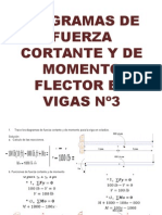 Diagramas de Fuerza Cortante y de Momento Flector