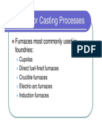 CastingProcessesLecture7 PDF