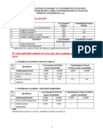 Valori Costuri Standard Si Contributie in Natura 1