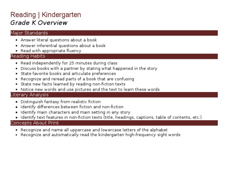 Reading Overview | PDF