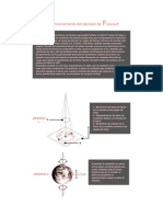 Funcionamiento Péndulo Foucault