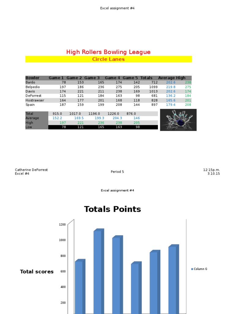 Bowling League Excel Score Analysis | PDF