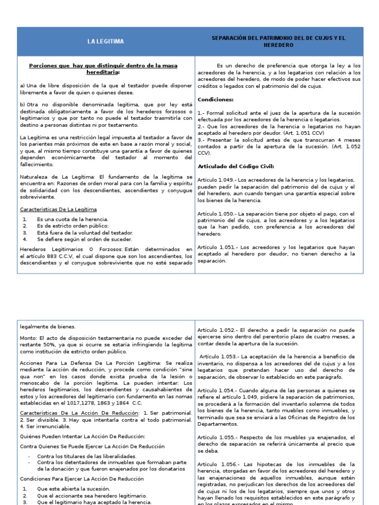 La Legitima - Cuadro | PDF | Herencia | Ley común
