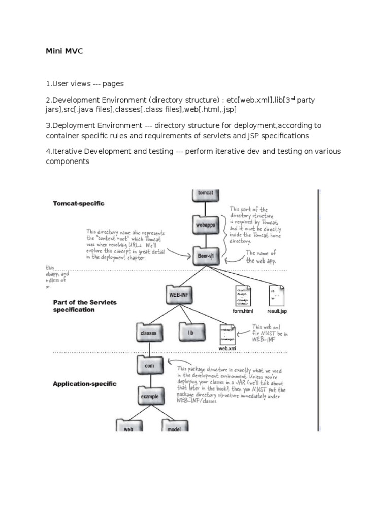 Mini MVC Framework Overview | PDF
