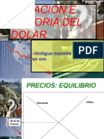 Inflación y Historia Del Dolas