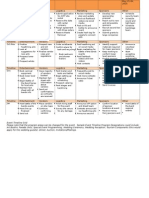 Timeline Event Program Grid