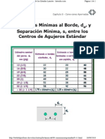 Tabla Pernos 10