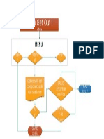 Diagrama Flujo Juego