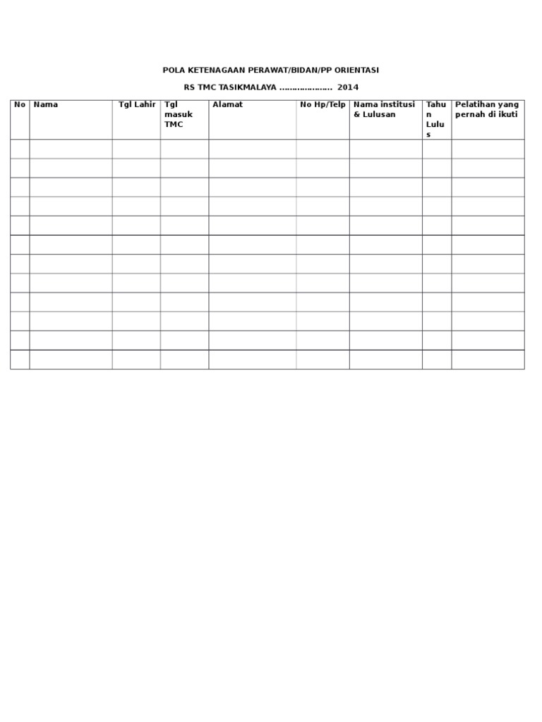 Form Pola Ketenagaan Kep | PDF
