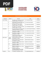 agencias.pdf