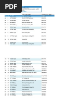 Bloomberg Equity Screening Excel Sheet