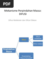 3_difusi