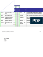 Probability and Impact Matrix Template2