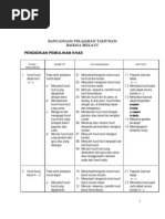 Rancangan Pelajaran Tahunan Bahasa Melayu Pendidikan Pemulihan