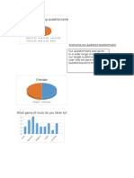 Questionnaire Pie Charts Bar Charts