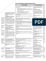 Eld Matrix of Grammatical Forms