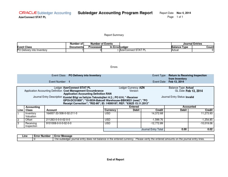 Subledger Journal Entry Error Report | PDF