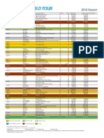 Calendario ATP 2012...