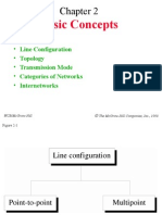 Basic Concepts: - Line Configuration - Topology - Transmission Mode - Categories of Networks - Internetworks