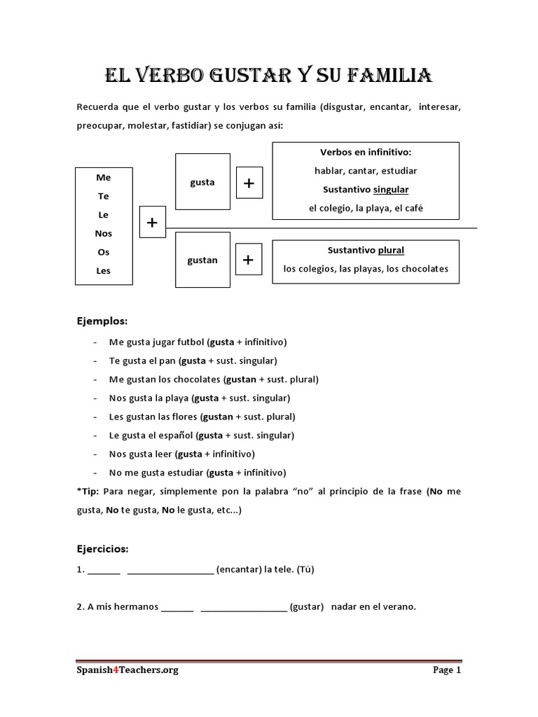 GUSTAR Verb Worksheet Verbo Gustar | PDF | Estudios de idiomas extranjeros  | Arte, image size:768x1024