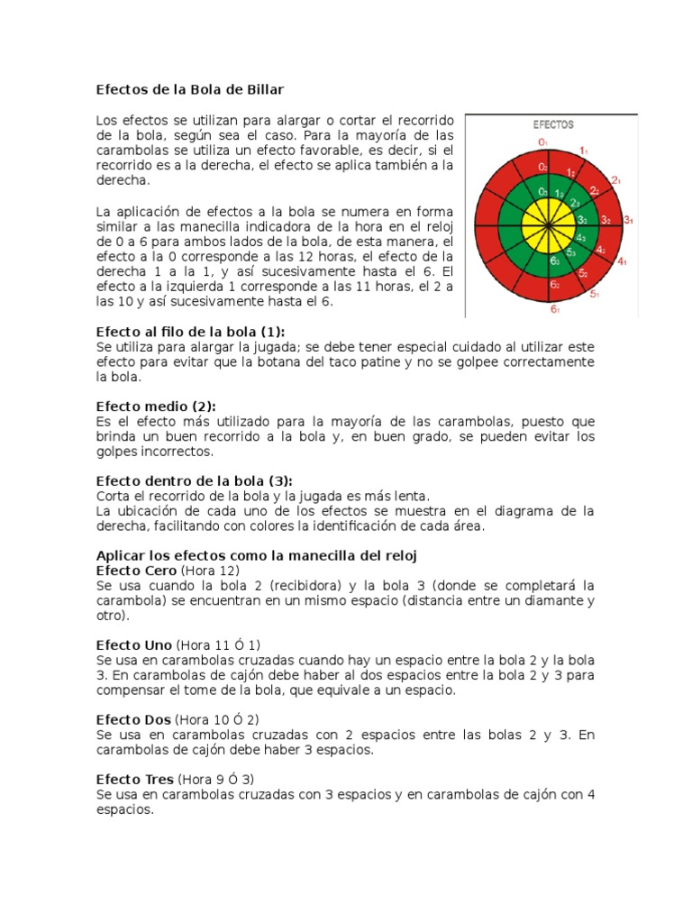 libro de bolsillo Email Cambio Efectos de La Bola de Billar | PDF | Cue Sports | Ocio