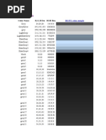 EGGER Color Equivalents: NCS & RAL | PDF | Color | Visual Perception