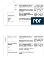 Linguagem oral e escrita