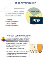 Types of Communication Based On The Communication Channels Used Are