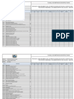 Resumen Final Estructuras Final Aulas