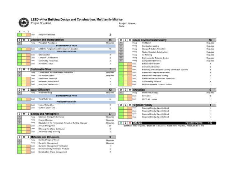 LEED v4 For Homes Design and Construction | PDF