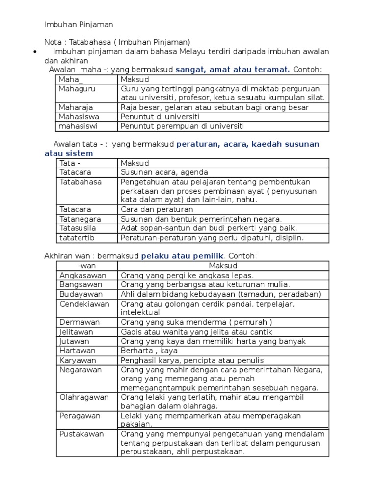 Imbuhan Pinjaman Pdf